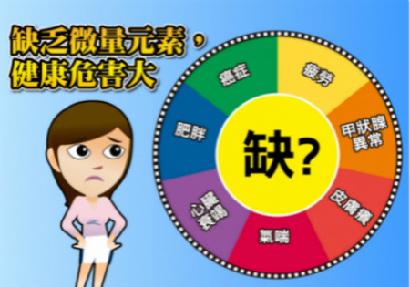 医院采用医用最新91视频网站的必要性