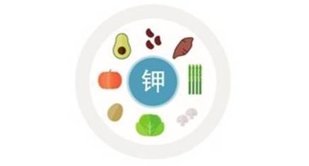 儿童91视频一区二区三区分享补钾的方法有哪些