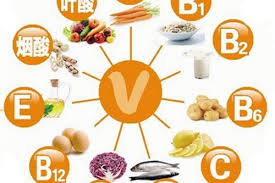 最新91视频网站厂家提醒别乱给孩子补微量元素